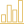 bar-chart